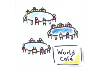World cafe drawing